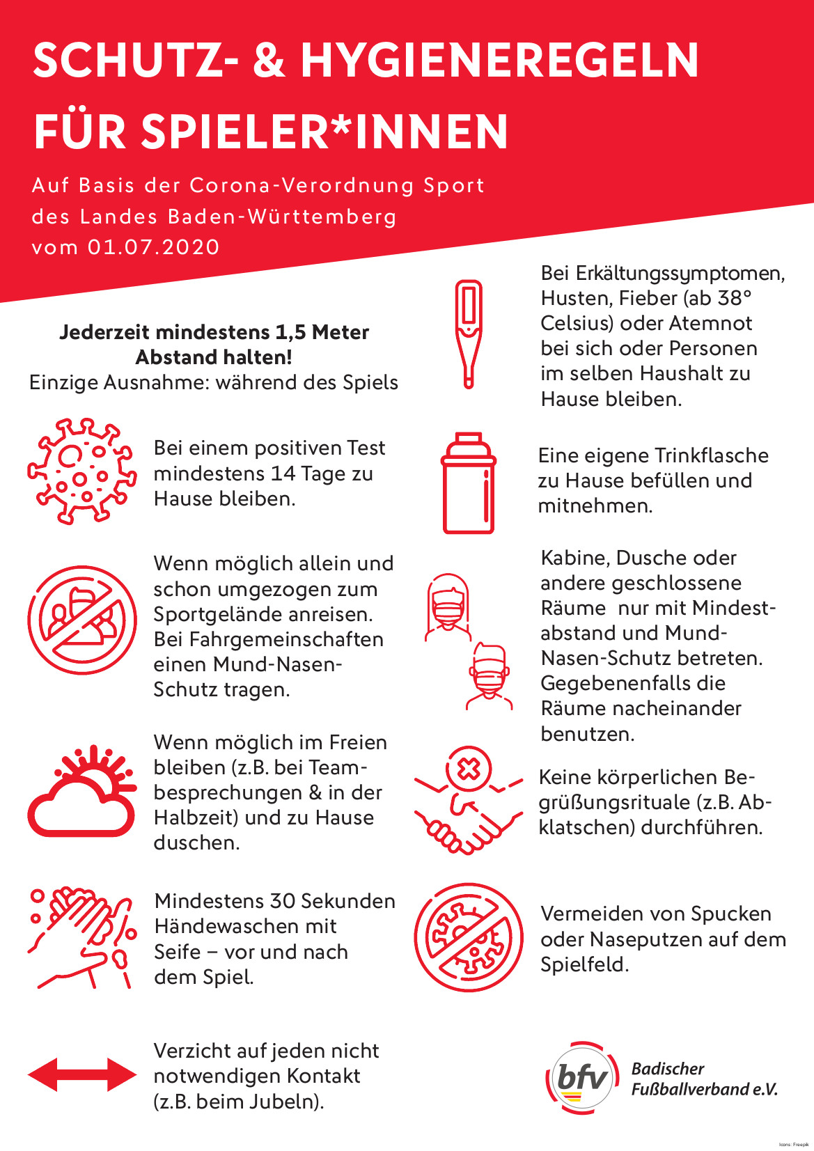 Hygieneregeln Spieler bfv